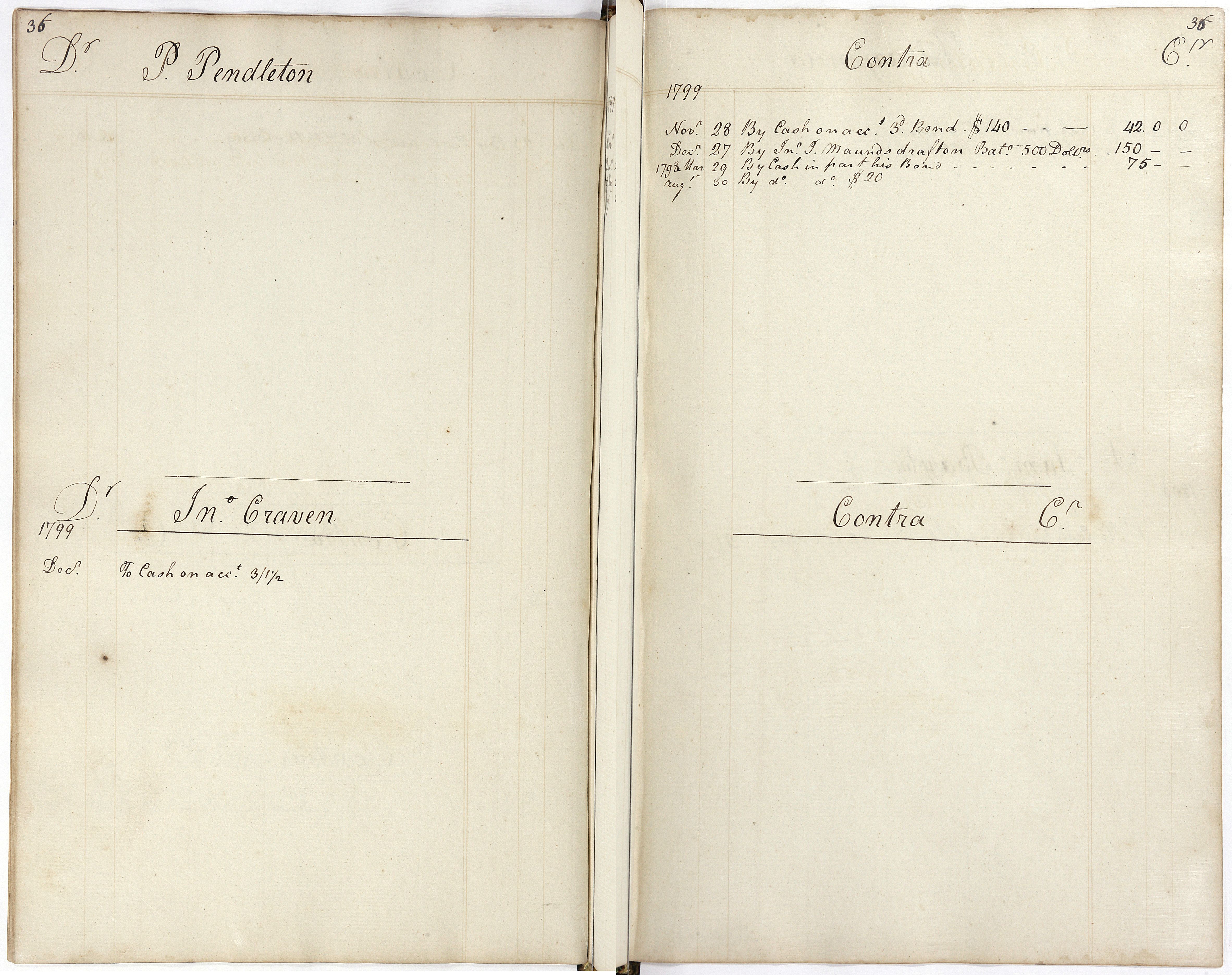 Image of Folio 36 (transcription below)